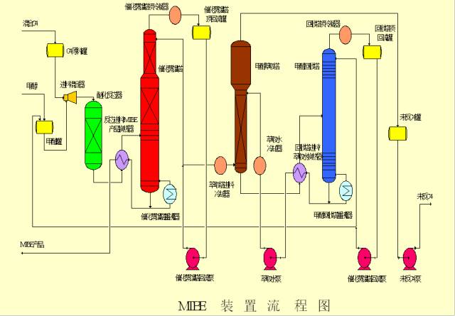 ansysem2023r1安装